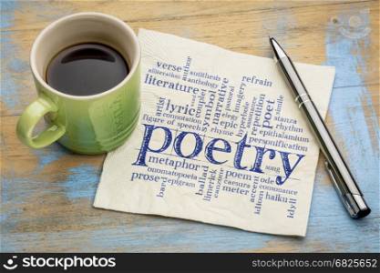 poetry word cloud - handwriting on a napkin with a cup of espresso coffee