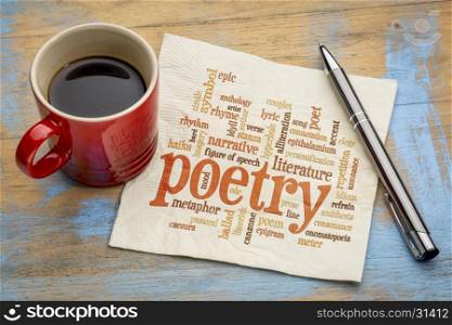 poetry word cloud on a napkin with a cup of coffee