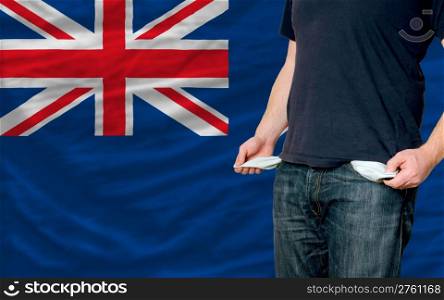 poor man showing empty pockets in front of new zealand flag
