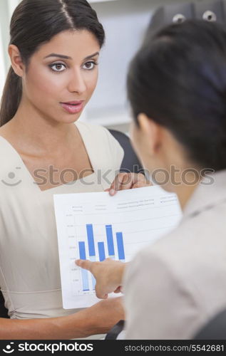 Portrait of a beautiful young mixed race Hispanic woman or businesswoman in office meeting with female colleague using a graph of figures or statistics