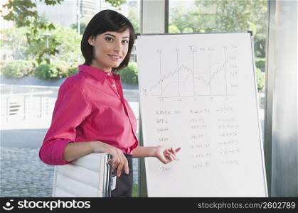 Portrait of a businesswoman pointing at a whiteboard