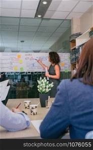 Portrait of female coach showing project management studies to business team sitting at table in headquarters. Female coach showing project management studies to business team