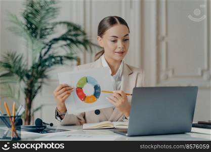 Portrait of talking young caucasian bussiness woman or economist on presentation, with hair tied in ponytail in light beige formal suit showing data during internet meeting, blurred background. Female economist showing statistical data during meeting