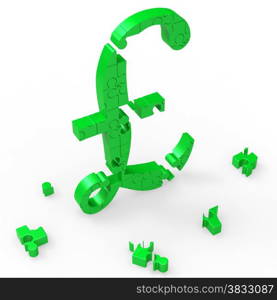 . Pound Symbol Showing UK Profit And Prosperity