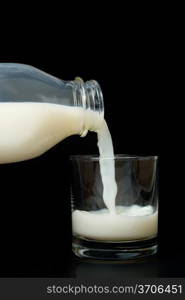 Pouring milk into a glass ready for consumption.