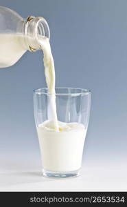 Pouring milk into glass