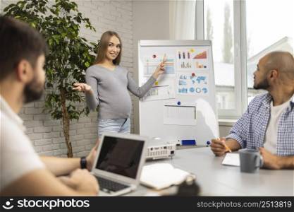 pregnant businesswoman giving presentation office male coworkers