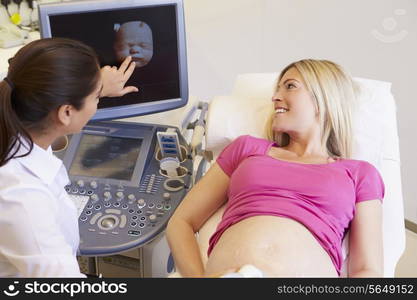 Pregnant Woman Having 4D Ultrasound Scan