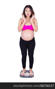 pregnant woman shocked on scale isolated on white background