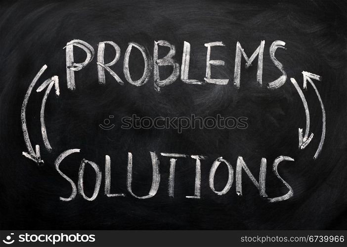 Problems and solutions written with chalk on a blackboard