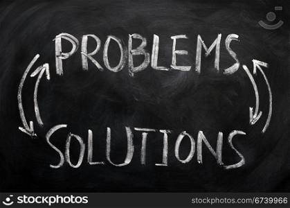 Problems and solutions written with chalk on a blackboard