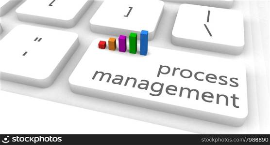 Process Management as a Fast and Easy Website Concept. Process Management