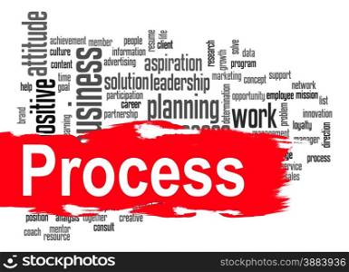 Process word cloud image with hi-res rendered artwork that could be used for any graphic design.. Process word cloud with red banner