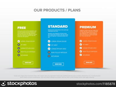 Product features schema template cards with three services, feature lists, order buttons and descriptions