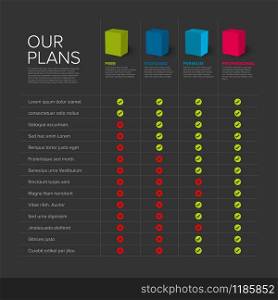 Products features list table template with products or services boxes, options, description, features - dark version. Vector Infographic timeline template