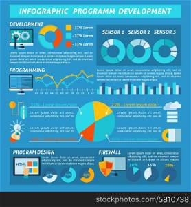 Program development infographics set with software coding responsive ui symbols and charts vector illustration. Program Development Infographics
