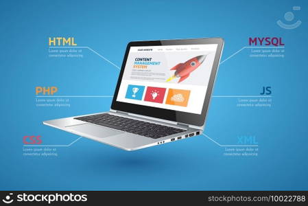 Programming language concept - PHP, CSS, XML, HTML, Javascript learning - book as laptop