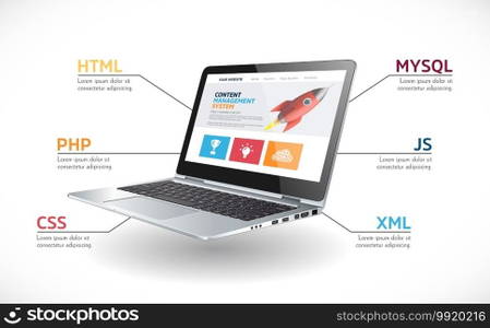 Programming language concept - PHP, CSS, XML, HTML, Javascript learning - book as laptop