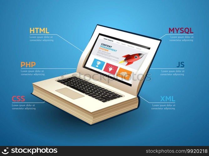 Programming language concept - PHP, CSS, XML, HTML, Javascript learning - book as laptop