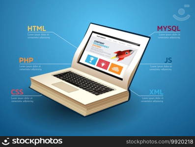 Programming language concept - PHP, CSS, XML, HTML, Javascript learning - book as laptop