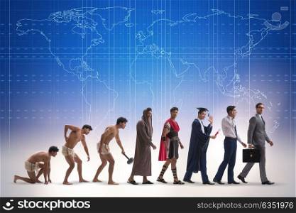 Progression of man mankind from ancient to modern