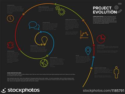 Project evolution timeline template with spiral model and icons dark color version. Project evolution timeline template