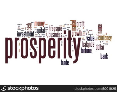 Prosperity word cloud