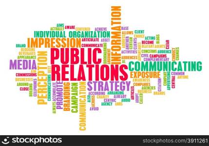 Public Relations or PR as a Marketing Concept
