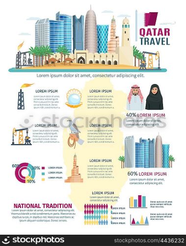 Qatar Infographics set. Qatar infographics with concept cityscape with most famous symbols of the country charts and graphs vector illustration