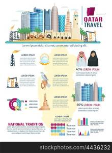 Qatar Infographics set. Qatar infographics with concept cityscape with most famous symbols of the country charts and graphs vector illustration