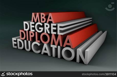 Qualifications in 3d Degree Diploma and MBA. Qualifications