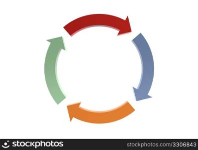 Quality management system plan do check act circle isolated on white