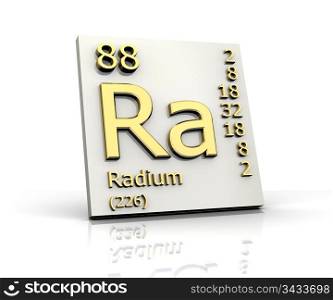 Radium form Periodic Table of Elements - 3d made