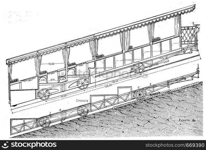 Railway Giessbach, Exterior and cutting freight car and its frame, vintage engraved illustration. Industrial encyclopedia E.-O. Lami - 1875.