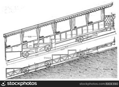Railway Giessbach, Exterior and cutting freight car and its frame, vintage engraved illustration. Industrial encyclopedia E.-O. Lami - 1875.