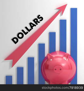 Raising dollars, usd Chart Shows American Progress And Success