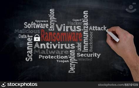 Ransomware Cloud is written by hand on blackboard.. Ransomware Cloud is written by hand on blackboard