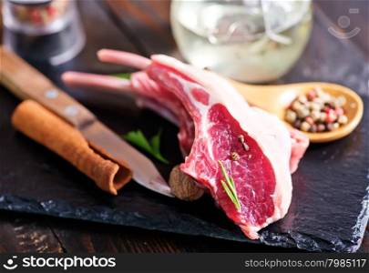 raw chop meat with spice on a table