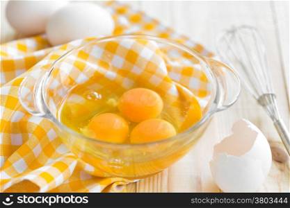 Raw eggs and whisk