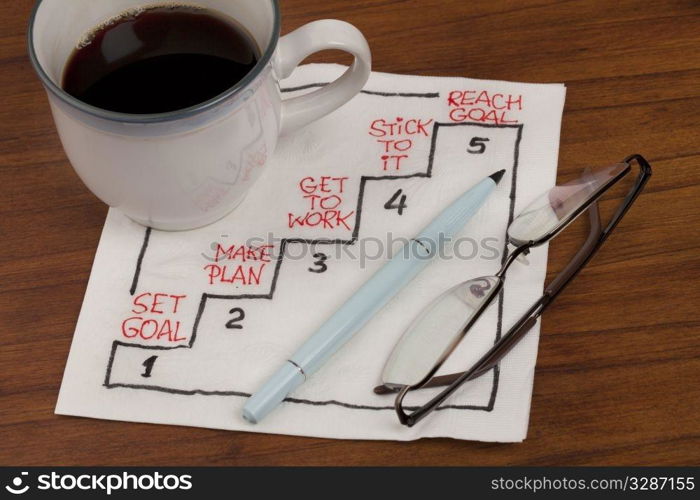 reaching goal in five steps - napkin concept sketch with coffee cup and reading glasses on wooden table