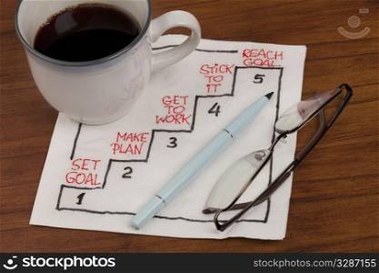 reaching goal in five steps - napkin concept sketch with coffee cup and reading glasses on wooden table