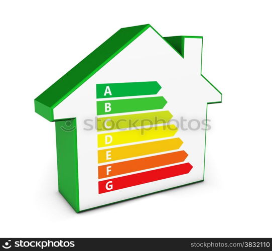 Real estate business, environment care and green energy concept with a home icon shape and energetic levels on white background.