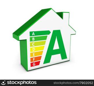 Real estate business, environment care and green energy concept with a home icon shape and energetic levels on white background.