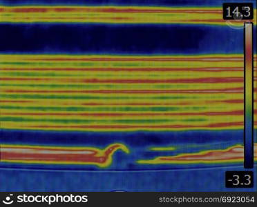 Rear Car Windshield Infrared Thermal Imaging