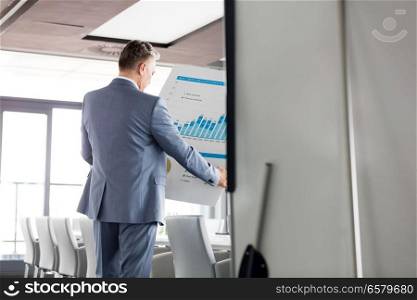 Rear view of businessman analyzing graph on chart in board room