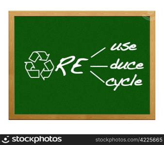 Recycle, reuse, reduce.