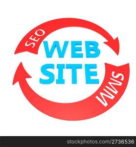 "Red arrows with words "SEO" and "SMM" around website "