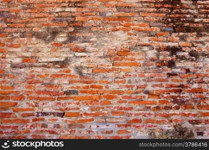 red brick wall as background