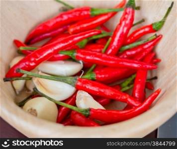Red Chillies Meaning Chili Pepper And Fiery