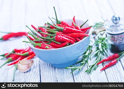 red hot chilli with salt and aroma spice on a table